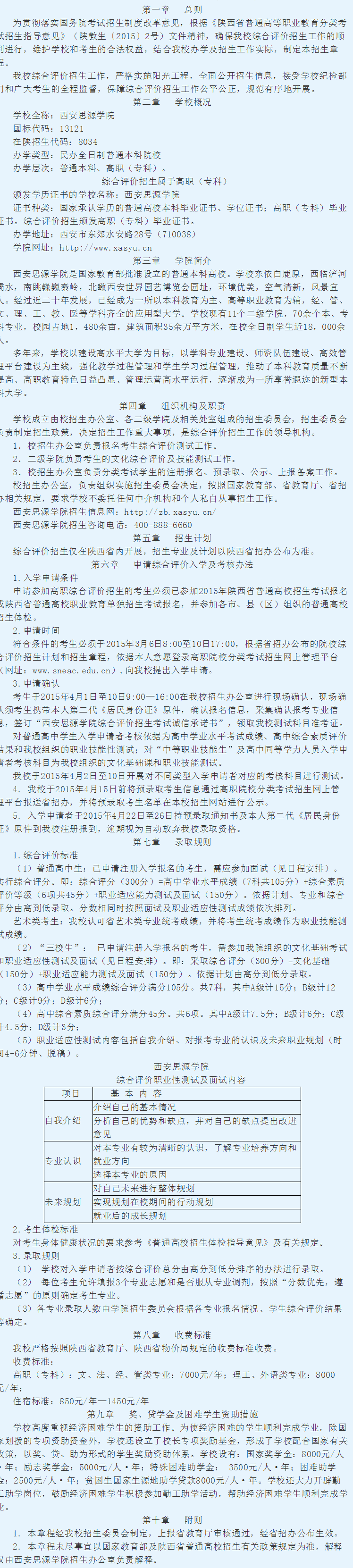 西安思源學(xué)院2015年綜合評價招生章程
